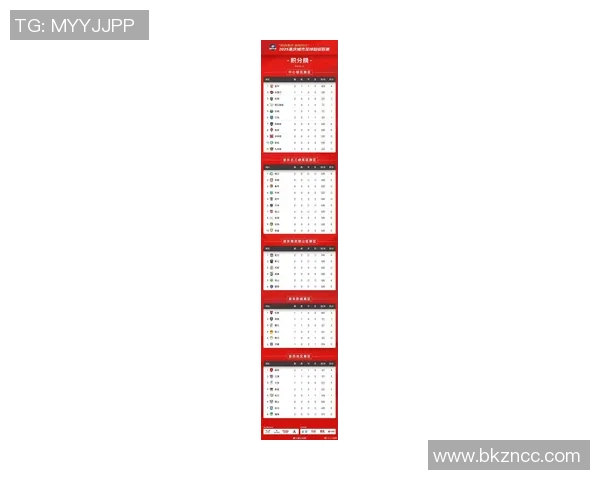 重庆篮球队在精英赛积分榜上以55分稳居第一展现强劲实力 重庆篮球队在精英赛积分榜上以55分稳居第一展现强劲实力