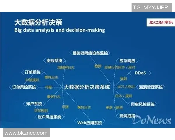 今年运动数据重庆滑板队个人能力表现数据分析与提升策略探讨